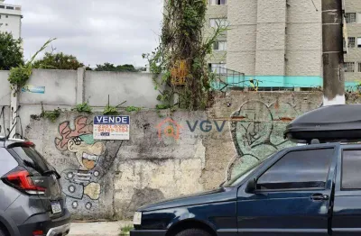 Terreno à venda, 757 m² por R$ 5.000.000,00 - Vila Guarani (Zona Sul) - São Paulo/SP