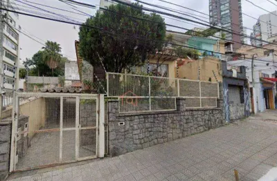 Terreno à venda, 357 m² por r$ 2.300.000,00 - aclimação - são paulo/sp
