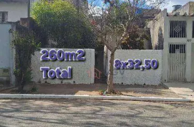 Terreno à venda, 260 m² por r$ 430.000,00 - vila guarani (zona sul) - são paulo/sp