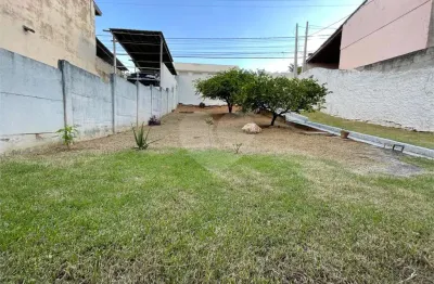 Casa com 2 quartos à venda na Rua José Ângelo Fazano, 406, Parque Esmeralda, Sorocaba