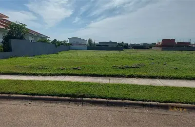 Loteamento à venda no condomínio fazenda jequitibá, sorocaba - sp