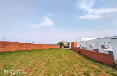 Terreno à venda no condomínio reserva ipanema i, sorocaba - sp