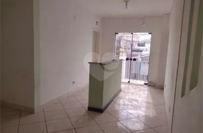 Sala comercial para alugar no condomínio sem , sorocaba - sp