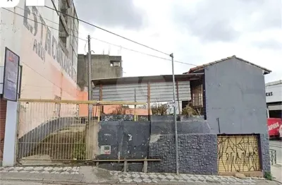 Terreno comercial para alugar na Rua Comendador Oetterer, Centro, Sorocaba