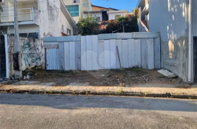 Terreno à venda na Rua Maria José de Lima Aleixo, 84, Vila Trujillo, Sorocaba