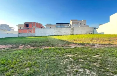 Terreno à venda na Rua Padre Lívio Emílio Calliari, 1800, Condomínio Ibiti Reserva, Sorocaba