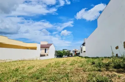 Loteamento à venda no condomínio reserva ipanema i, sorocaba - sp