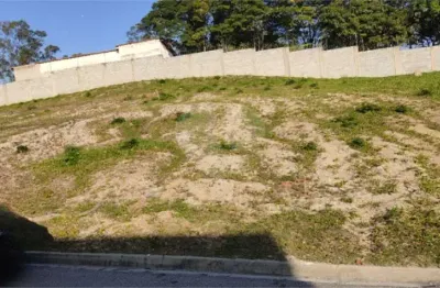 Loteamento à venda no condomínio renaissance, sorocaba - sp