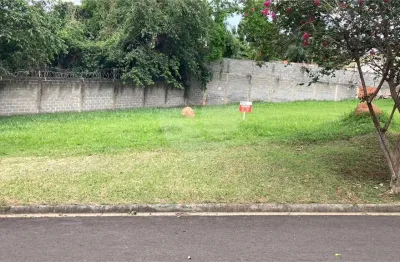 Loteamento à venda no condomínio village vert, sorocaba - sp