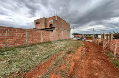 Terreno à venda no condomínio reserva ipanema i, sorocaba - sp