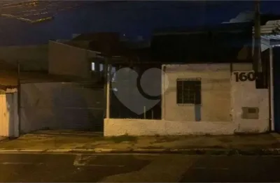 Terreno comercial à venda em jardim paulistano, sorocaba - sp