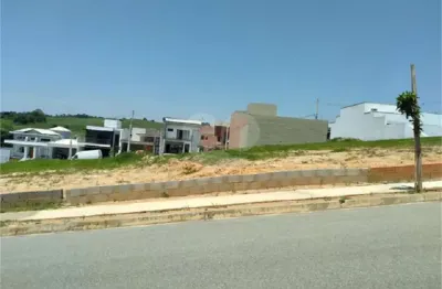 Terreno à venda na Alameda Ravenna, 4100, Jardim Villagio Milano, Sorocaba