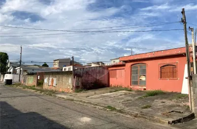 Terreno comercial à venda em jardim das magnólias, sorocaba - sp