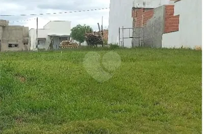 Terreno à venda na Avenida Ipanema, 10960, Jardim Novo Horizonte, Sorocaba