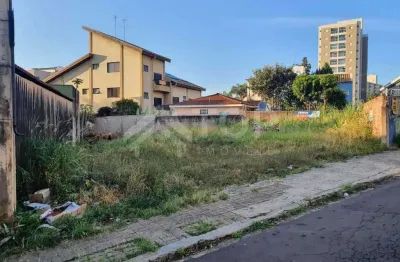 Terreno à venda no jardim santa paula, são carlos  por r$ 355.000