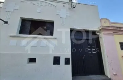 Ponto comercial com 1 sala para alugar no Centreville, São Carlos 
