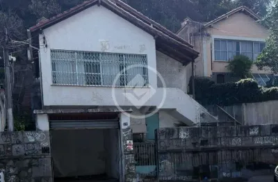 Casa comercial para alugar,  77 m², r$5000, na várzea, teresópolis - rj codigo: 143642