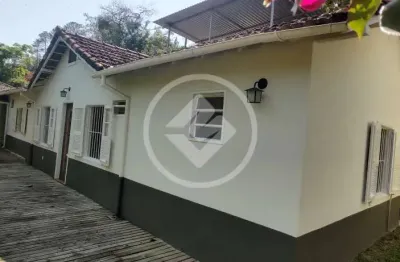 Casa com 6 quartos à venda na Rua Deputado Altair de Oliveira Lima, 773, Itaipava, Petrópolis