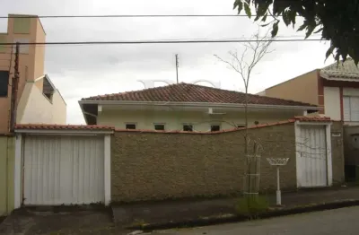 Casa com 3 quartos à venda no Jardim Novo Mundo, Poços de Caldas 