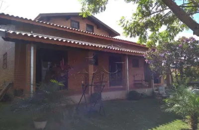 Casa em condomínio fechado com 4 quartos à venda no Chácaras Alto da Boa Vista, Poços de Caldas 