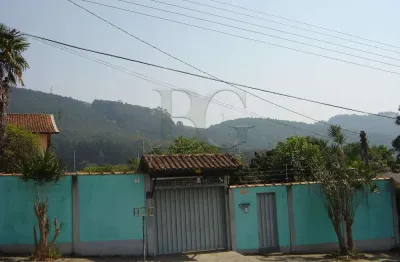 Casa com 3 quartos à venda na Chácara São Francisco, Poços de Caldas 