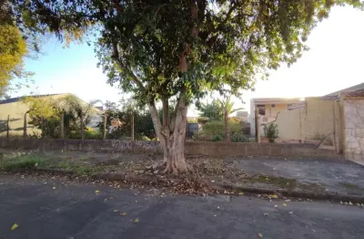 Terreno à venda no Jardim Kennedy, Poços de Caldas 