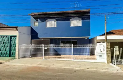 Casa com 3 quartos para alugar no Jardim Quisisana, Poços de Caldas 