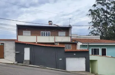 Casa com 3 quartos para alugar no Residencial Santa Clara, Poços de Caldas 