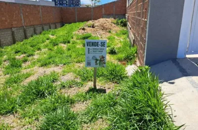 Terreno à venda no Jardins de Florença, Poços de Caldas 