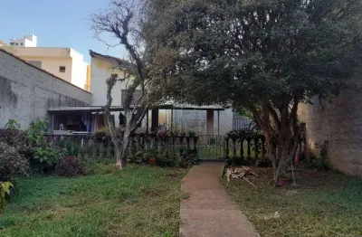 Terreno à venda na Rua Doutor Amâncio de Carvalho, Baeta Neves, São Bernardo do Campo