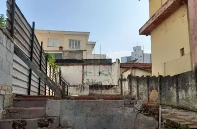 Terreno à venda no baeta neves, em são bernardo do campo