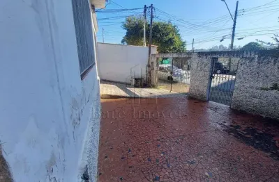 Terreno à venda na Rua Doutor Amâncio de Carvalho, Baeta Neves, São Bernardo do Campo