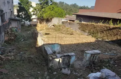 Terreno à venda no baeta neves, em são bernardo do campo – 400m²