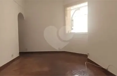 Apartamento com 2 quartos à venda na Rua Leopoldo Miguez, 92, Copacabana, Rio de Janeiro