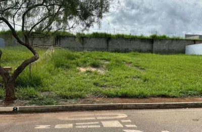Terreno em condomínio à venda, no condomínio residencial jardim,  em sorocaba, jardim novo horizonte, 154m²
