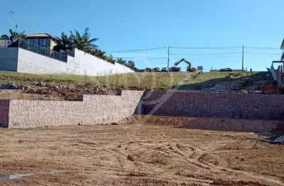 Terreno em Condomínio, condomínio Jardim Quintas do Terracota! Viva o Melhor de Indaiatuba!