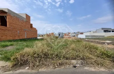 Terreno à venda na Rua Luis Américo De Jesus Baptista, 185, Parque Barnabé, Indaiatuba