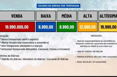 Casa para vender e alugar no alphaville guarajuba , guarajuba , camaçari, ba