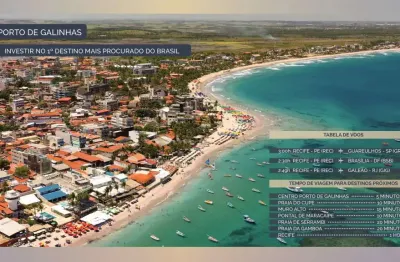 Apartamento à venda no beach fox, porto de galinhas, ipojuca, pe