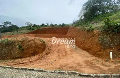 Terreno à venda, 660 m² pronto para construir por r$ 380 - barra do imbuí - teresópolis/rj