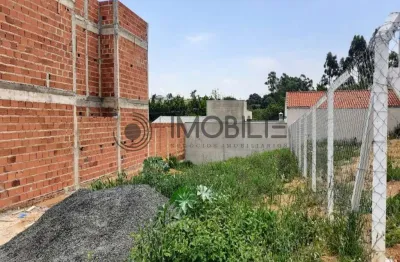 Terreno à venda com 250 m² em indaiatuba/sp no bairro jardim europa ii.