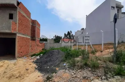 Terreno à venda com 250 m² em Indaiatuba/SP no Bairro Jardim Europa II.