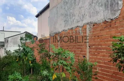 Terreno à venda com 125 m² no bairro jardim kyoto, na cidade de indaiatuba/sp.