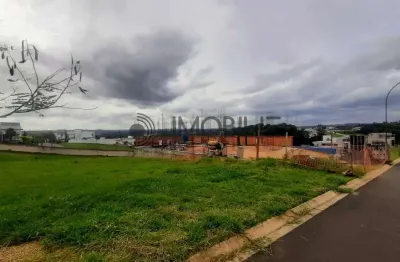 Terreno à venda de 300 m² no condomínio london park  em indaiatuba/sp
