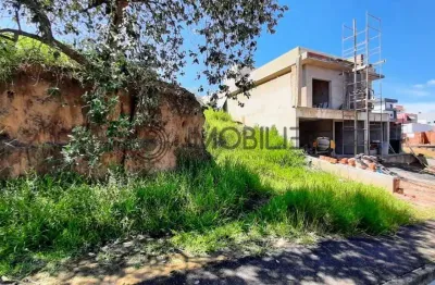 Terreno à venda  no condomínio terra magna com metragem de 420 m² em indaiatuba/sp
