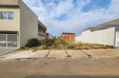 Terreno à venda na Rua Tatuapé, 100, Jardim Paulista II, Indaiatuba
