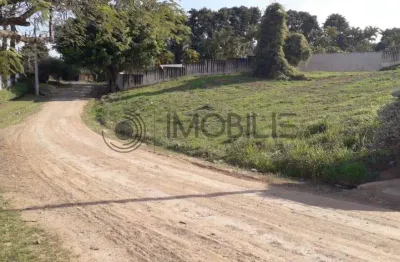 Terreno em condomínio fechado de indaiatuba, o projeto da sua vida em um terreno exclusivo!