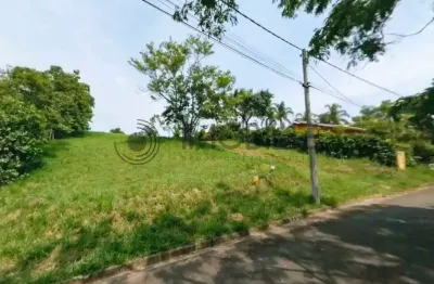 Terrenos em condomínios fechados de indaiatuba | mais espaço, natureza preservada e lazer completo para uma vida tranquila em itaici