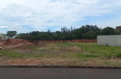 Terreno à venda no residencial costa das areias na cidade de salto/sp