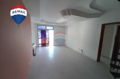 Cobertura exclusiva na tijuca – sofisticação, conforto e alto potencial de valorização